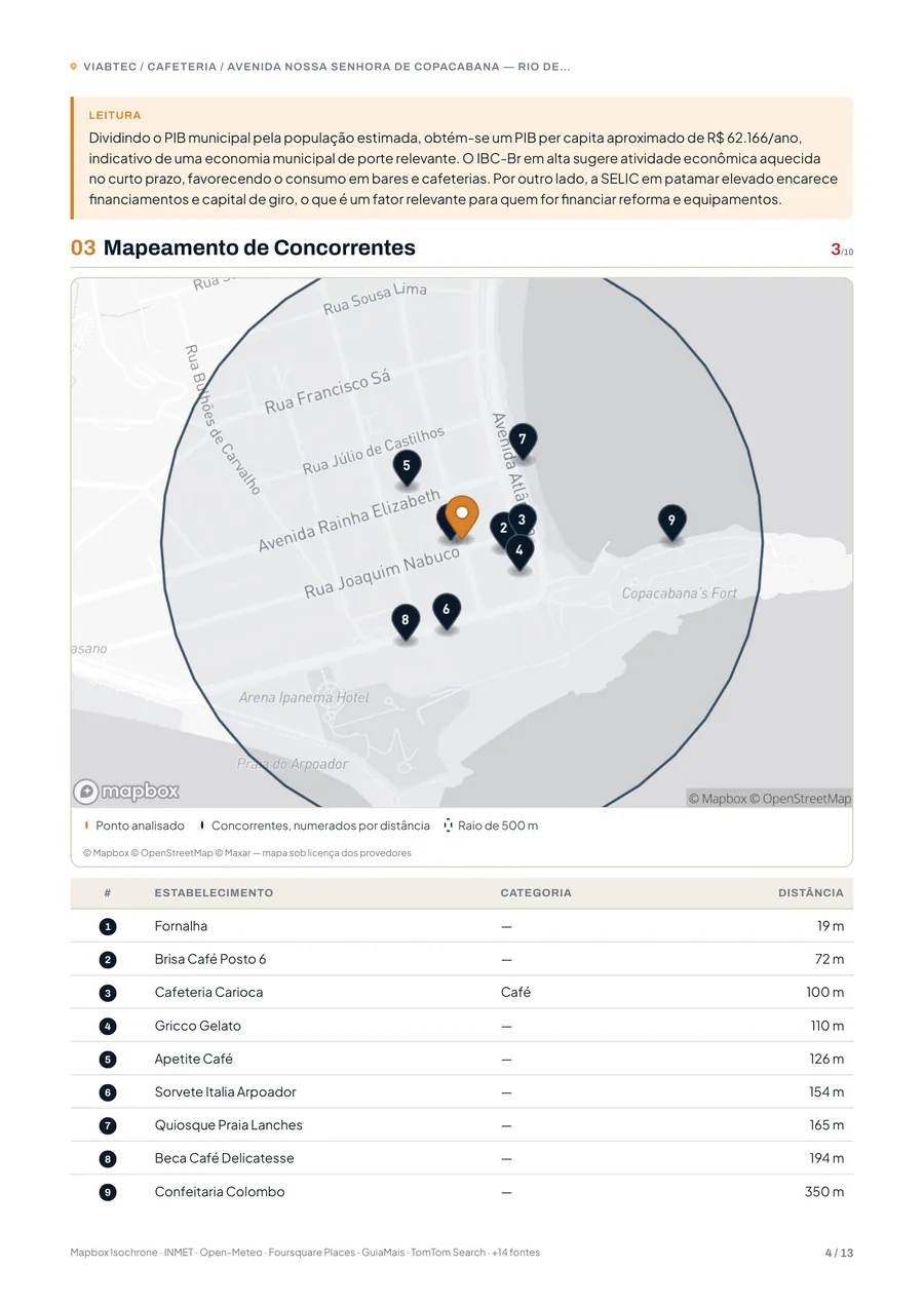 Página do relatório com o mapa do raio, os concorrentes numerados e a tabela de distâncias